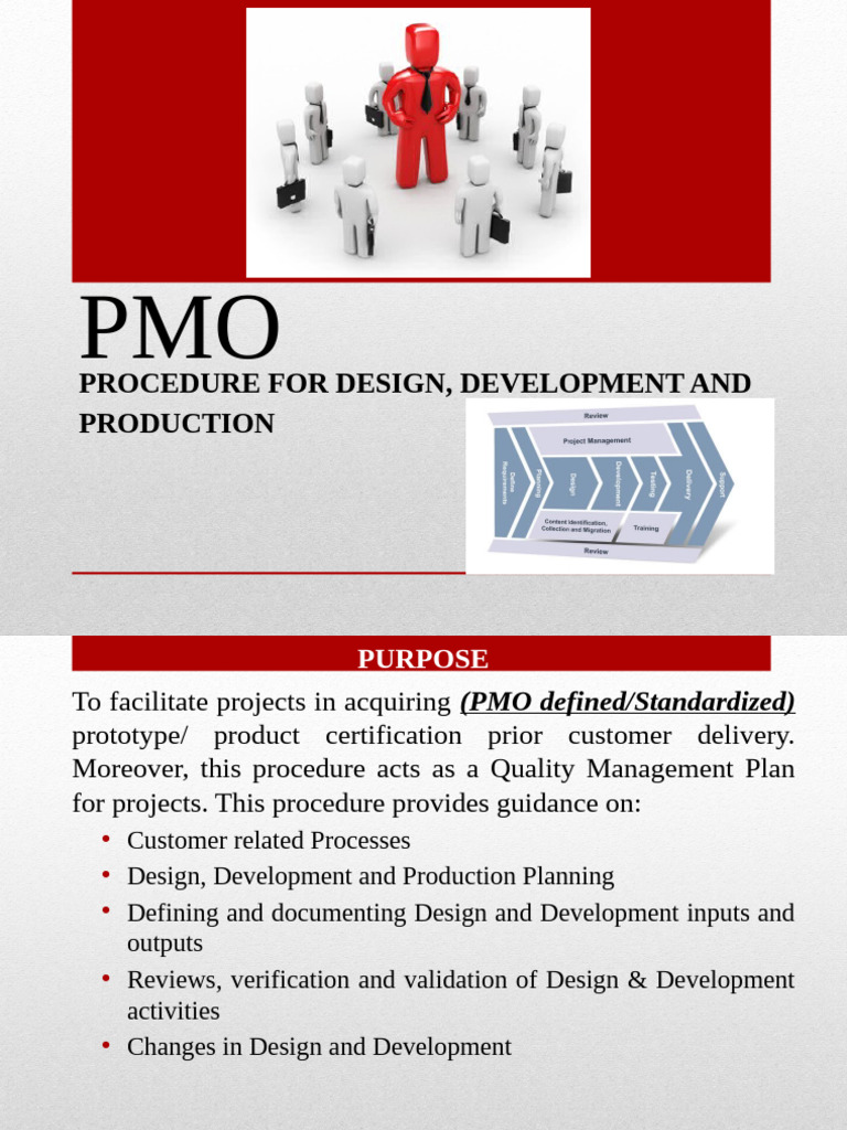 5 PROCEDURE FOR DESIGN DEVELOPMENT AND PRODUCTION 09102022 010958am ...