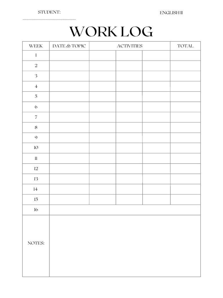 Work Log | PDF