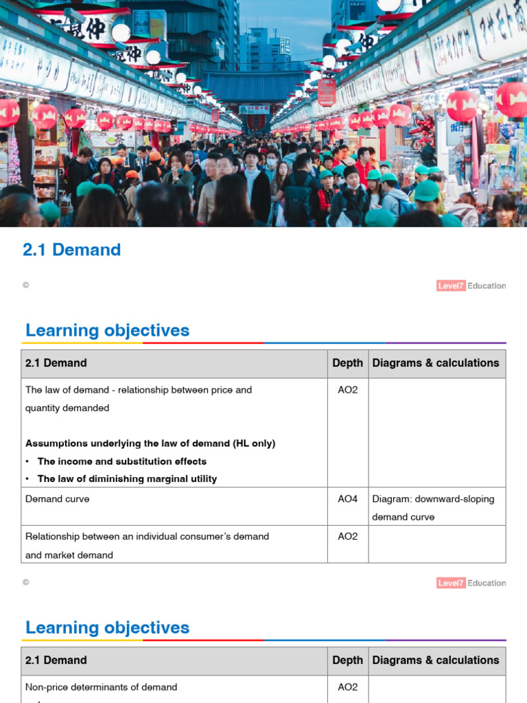 Understanding Demand in Microeconomics | PDF | Demand | Demand Curve