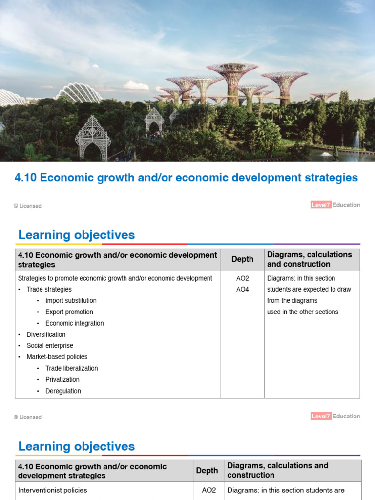 Economic Growth and Development Strategies | PDF | Exports | Aids