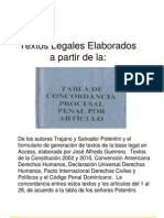 Concordancia Artículos Código Procesal Penal Con Constitución y Otras Leyes