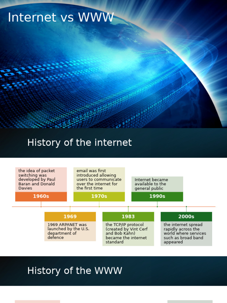 Internet Vs World Wide Web | PDF | World Wide Web | Internet & Web