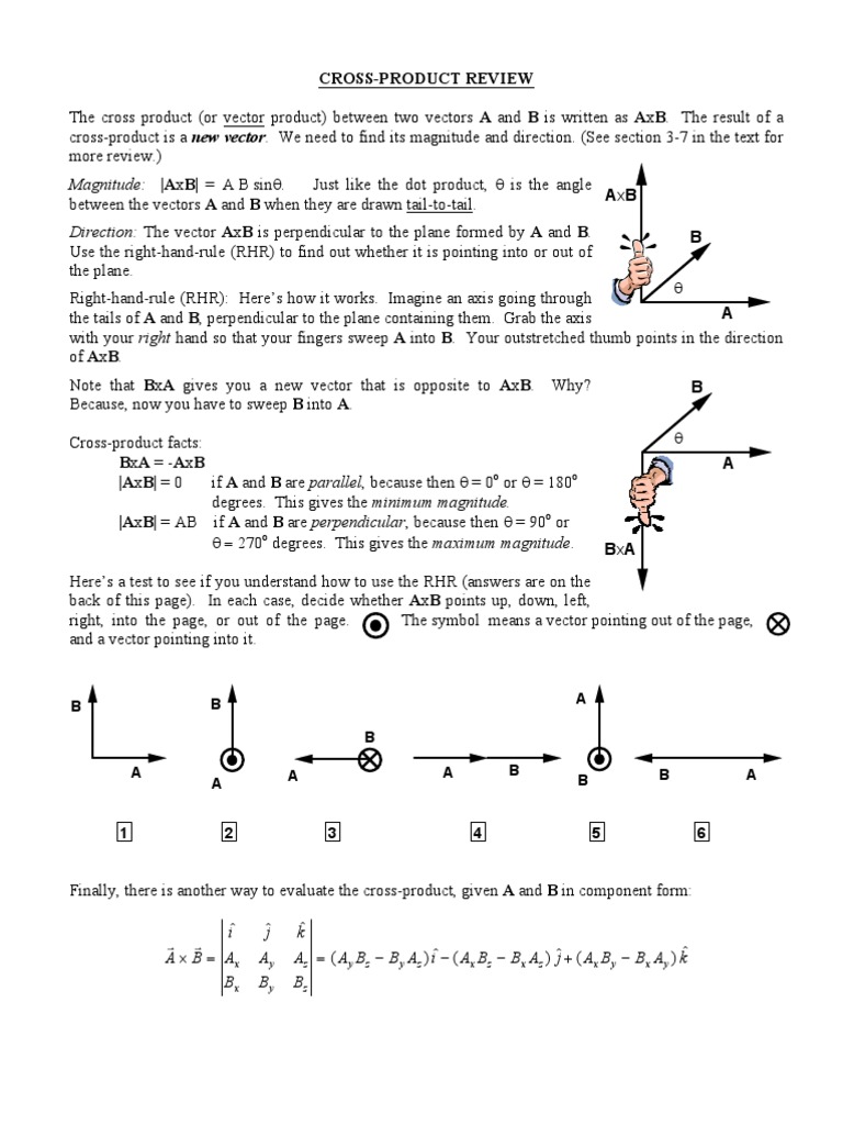 Understanding the Cross Product Calculating the Magnitude and