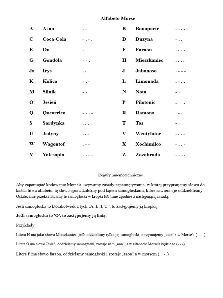 Alfabet Morse | PDF
