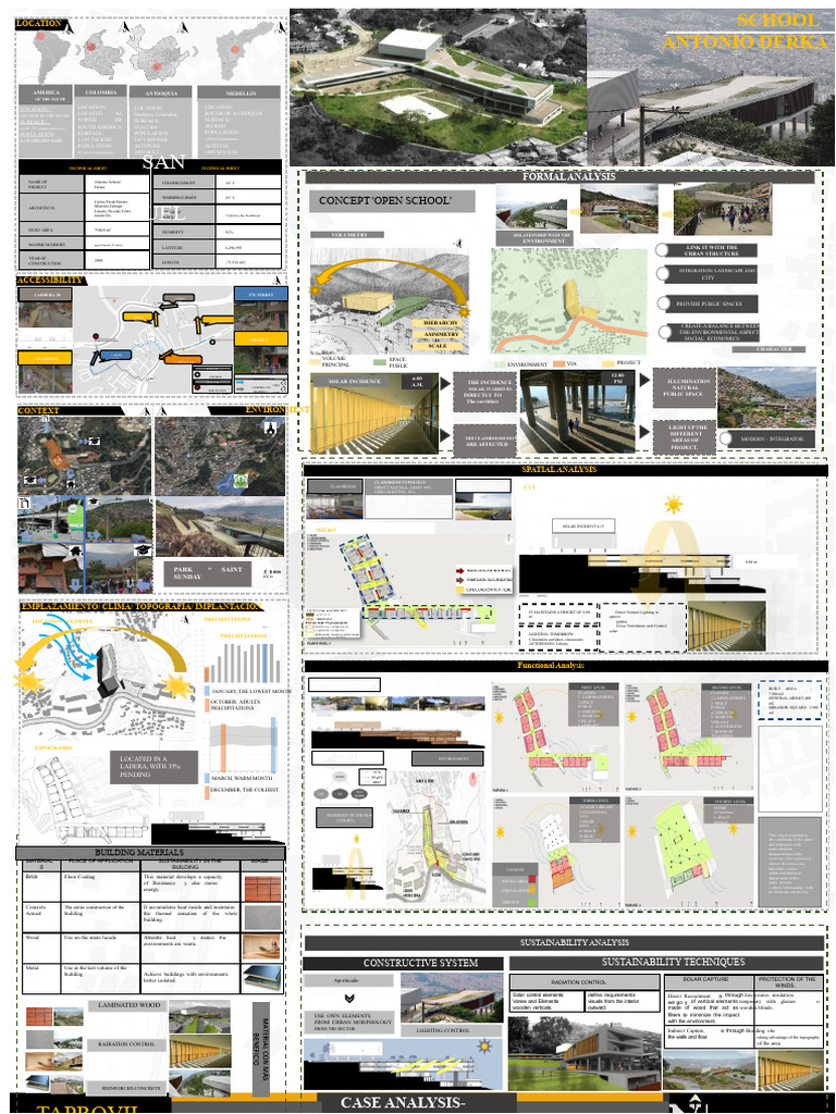 Antonio Derka School Project Overview | PDF | Building Engineering ...