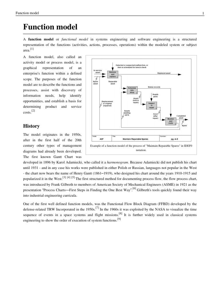 Function Model | PDF | Conceptual Model | Information Technology