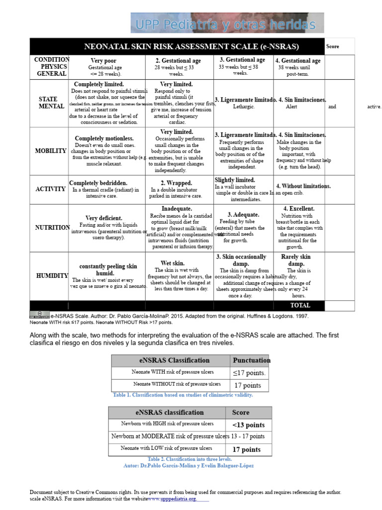 Neonatal Skin Risk Assessment Scale | PDF | Infants | Medical Specialties