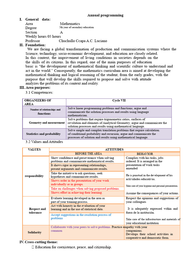 5th Year Secondary Math Curriculum | PDF | Trigonometric Functions ...