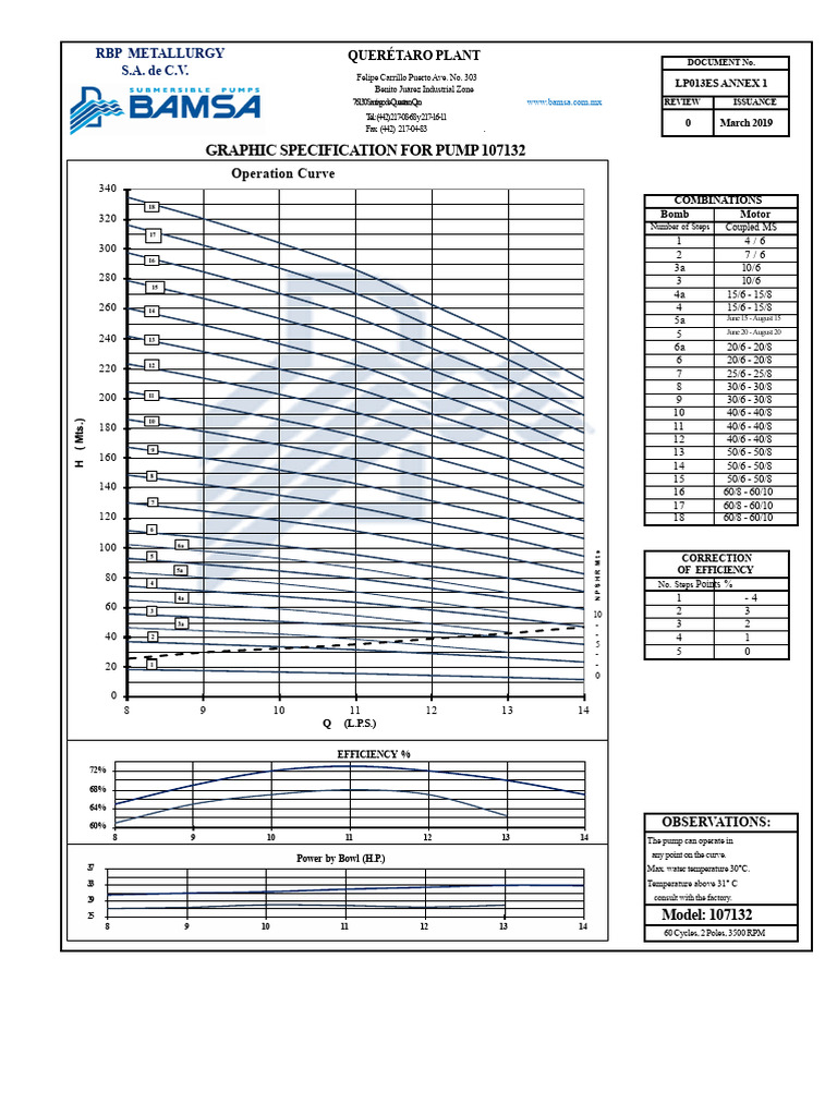 Pump Graphic Specifications Overview | PDF | Mechanical Engineering