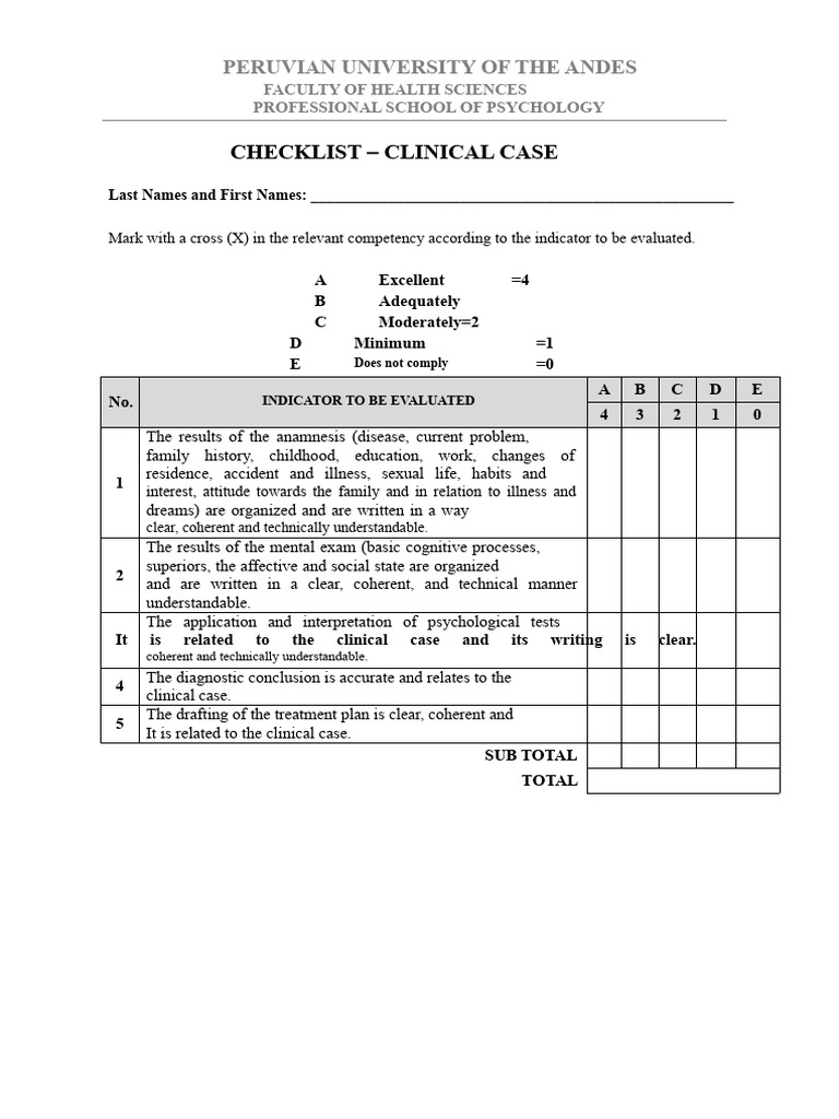 1 - Clinical Case Checklist | PDF