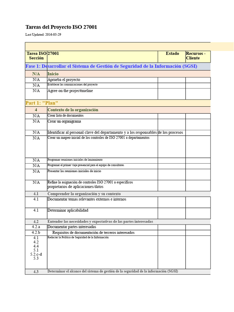 Plantilla de Proyecto ISO 27001 PBMNPD | PDF | Seguridad de información ...