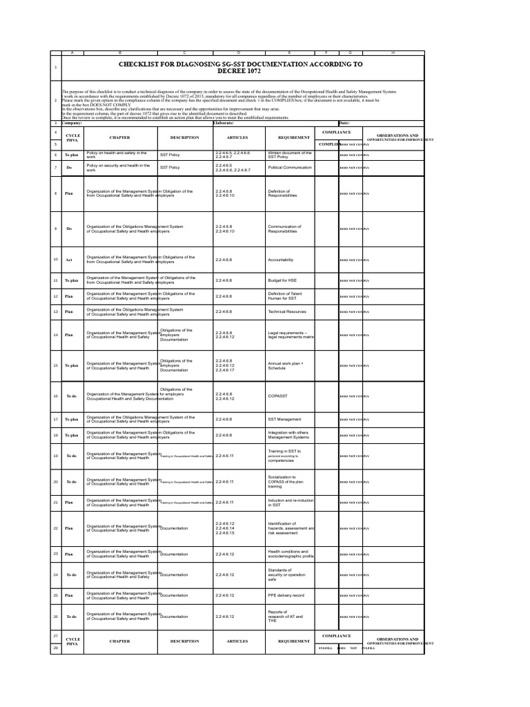 SG-SST Documentation Diagnosis Checklist | PDF | Occupational Safety ...