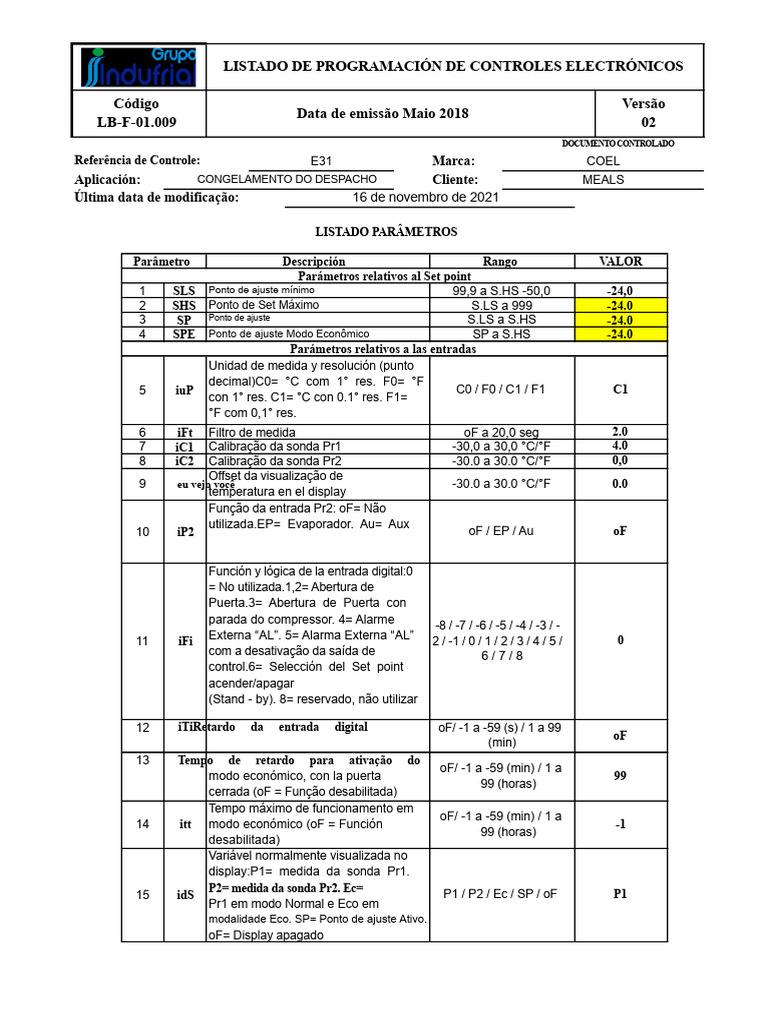 Parâmetros de Controle Eletrônico E31 | PDF