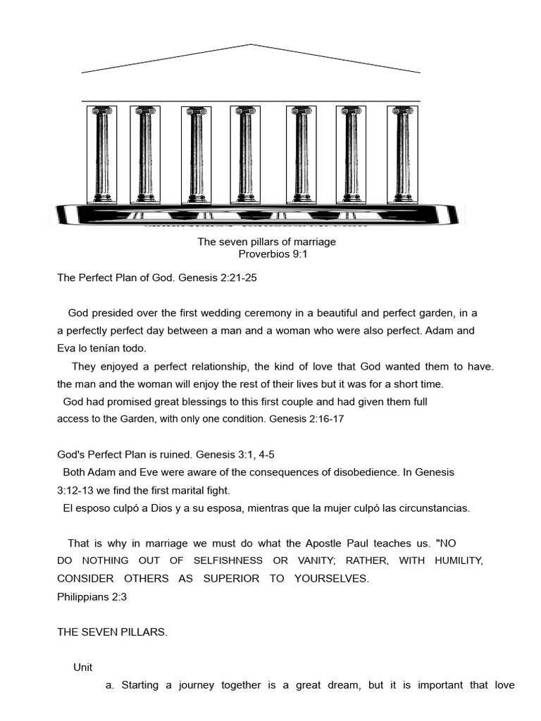Seven Biblical Pillars of Marriage | PDF | Love | Marriage