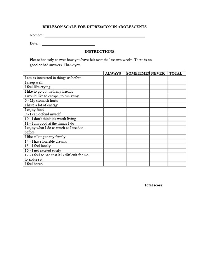 Birleson Depression Scale for Teens | PDF