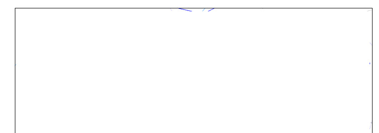 Model de Antet Pentru Planuri | PDF