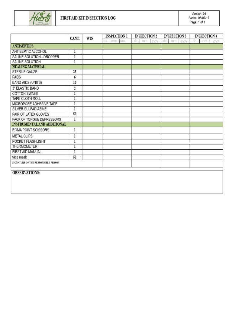 Annex 91. First Aid Kit Inspection Format | PDF