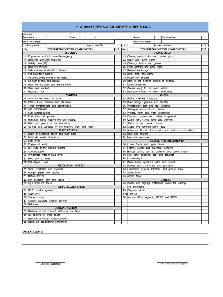 CAT 6060 FS Hydraulic Shovel Checklist | PDF | Mechanical Engineering ...