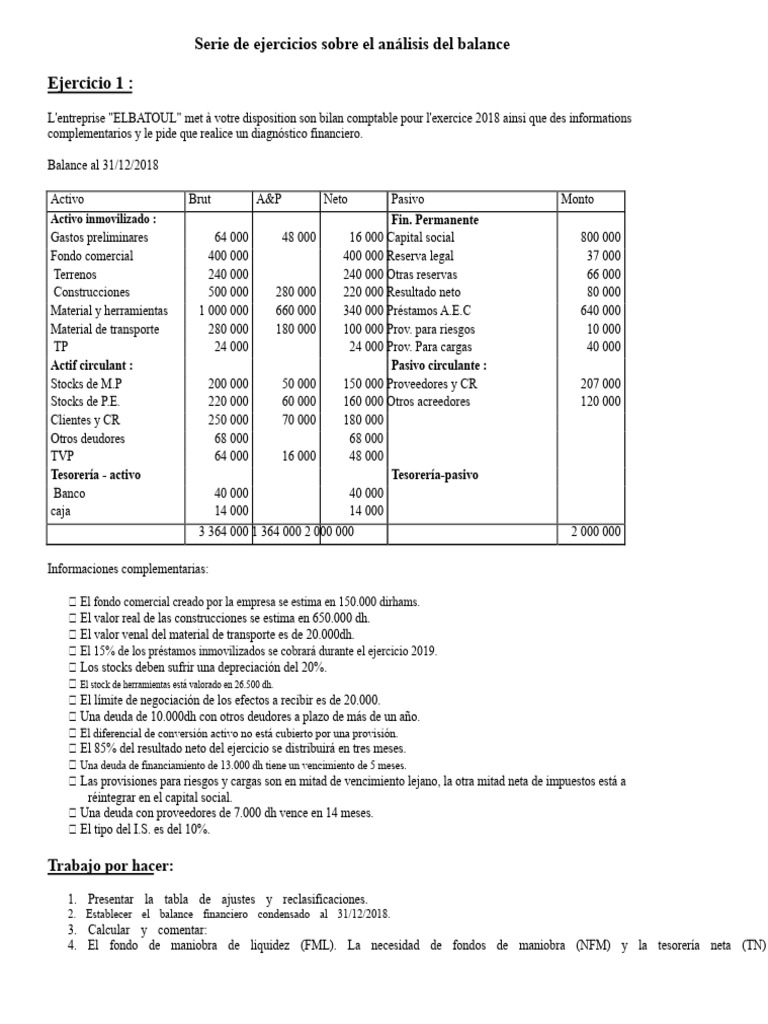 Ejercicios de Análisis Financiero y Balance | PDF | Hoja de balance ...