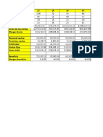 Ejercicios de Graficos en Excel