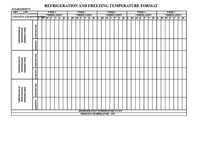Refrigeration and Freezing Log Template | PDF