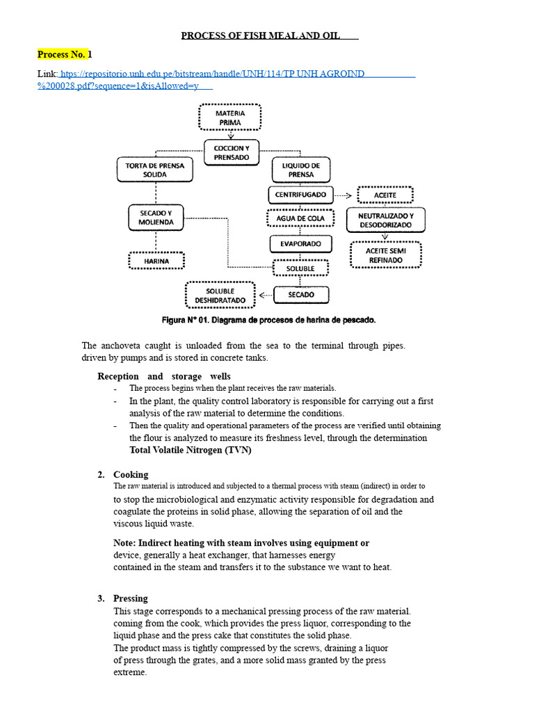 Fish Meal and Oil Process | PDF | Water | Solubility