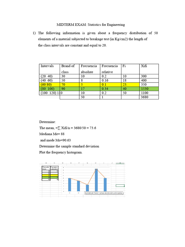 Statistics Midterm Exam Analysis | PDF | Statistics | Statistical Theory