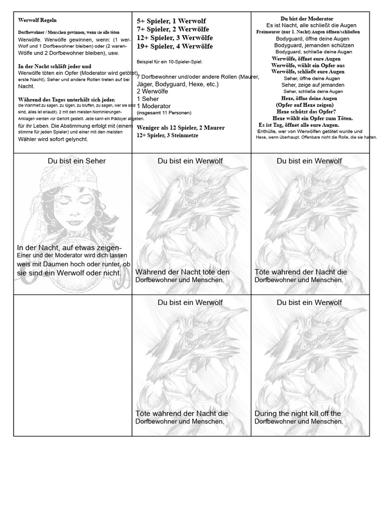 Werwolf Karten | PDF