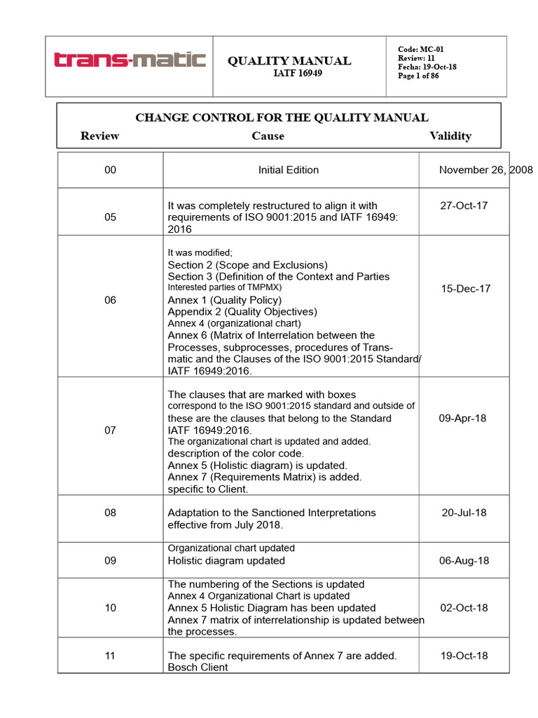 IATF 16949 Quality Manual Overview | PDF | Quality Management | Quality ...