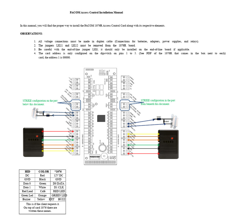 PACOM 1076R Access Control Setup Guide | PDF