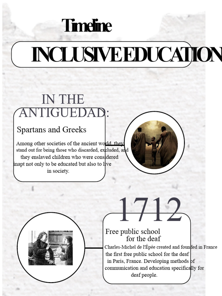 History of Inclusive Education Timeline | PDF | Inclusion (Education ...