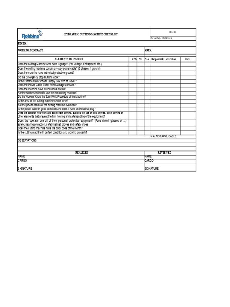 Hydraulic Cutting Machine Safety Checklist | PDF | Personal Protective ...