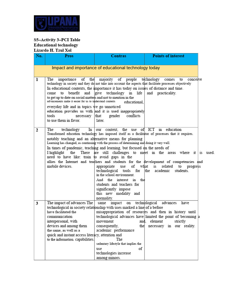 Impact of Educational Technology Today | PDF | Educational Technology ...