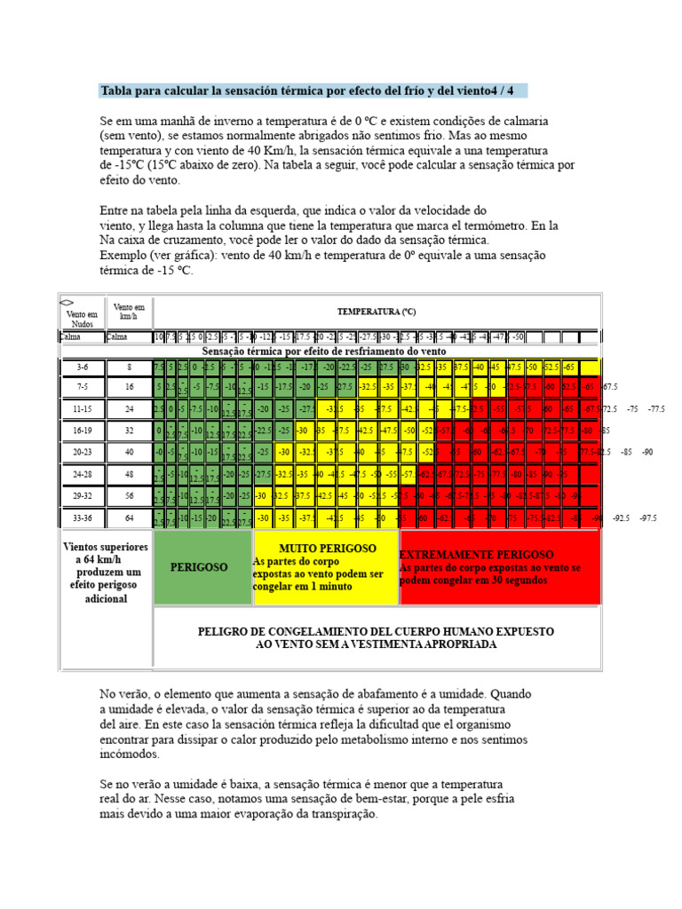 Tabela de Sensação Térmica por Vento | PDF | Umidade | Ferimento