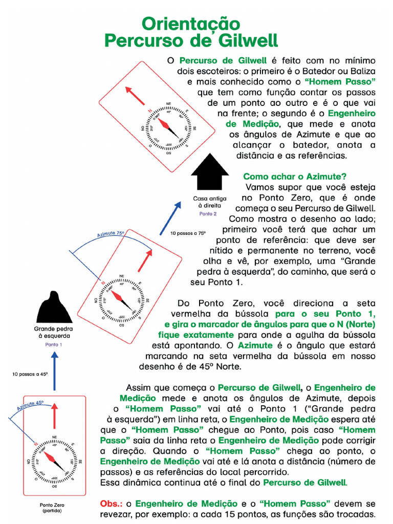 Recorrido de Gilwell | PDF