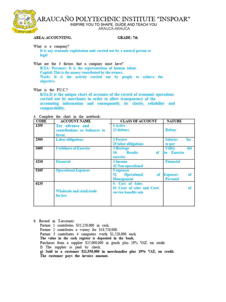 Company Basics for 7th Grade Accounting | PDF | Expense | Accounting