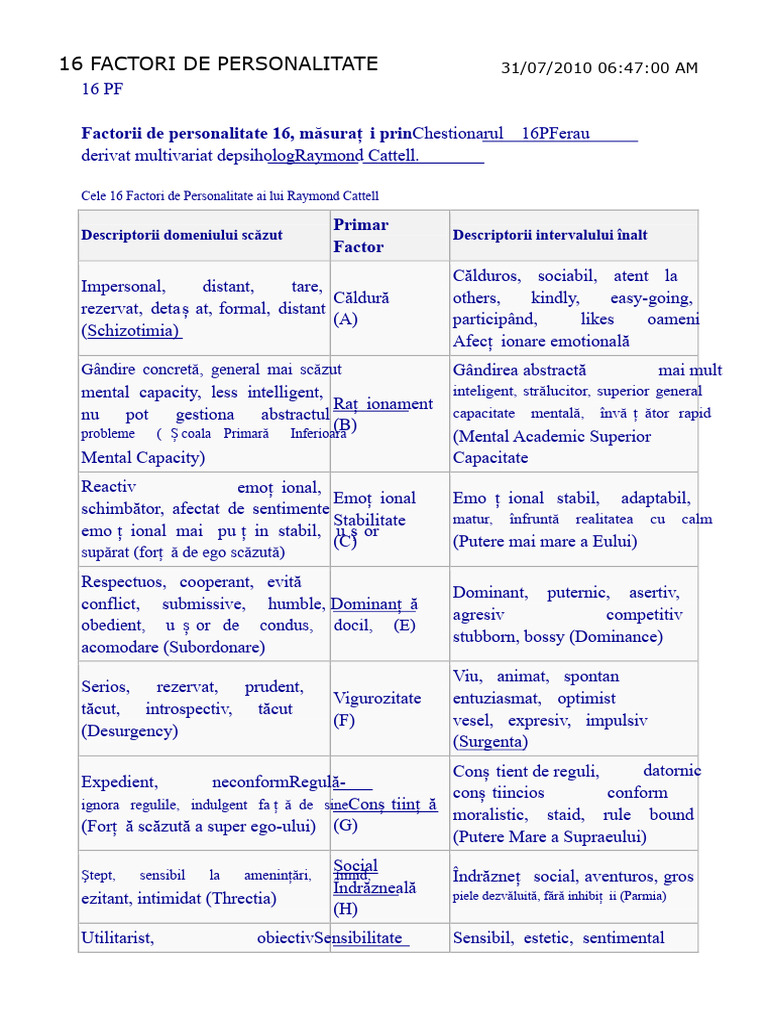 16 Factori de Personalitate | PDF