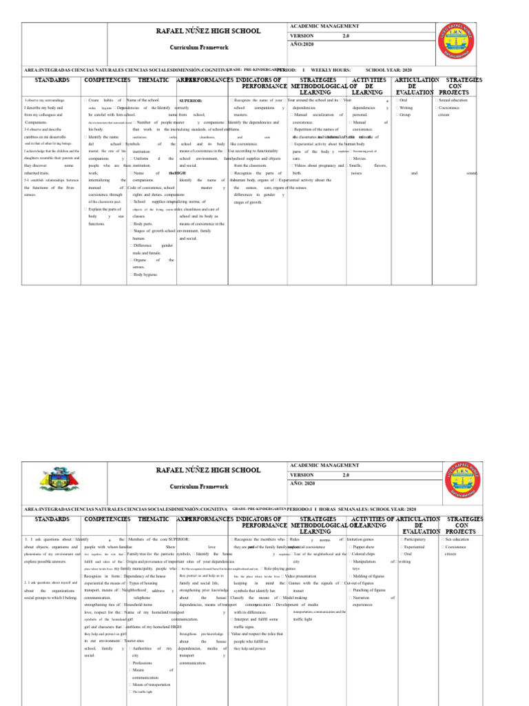 CURRICULAR GRID FORMAT PRE-KINDERGARTEN | PDF | Numbers | Shape