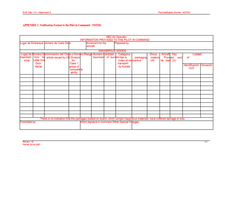 NOTOC | PDF
