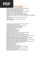 Canon TS3350 Error Codes Overview | PDF | Canon Inc. | Power Supply