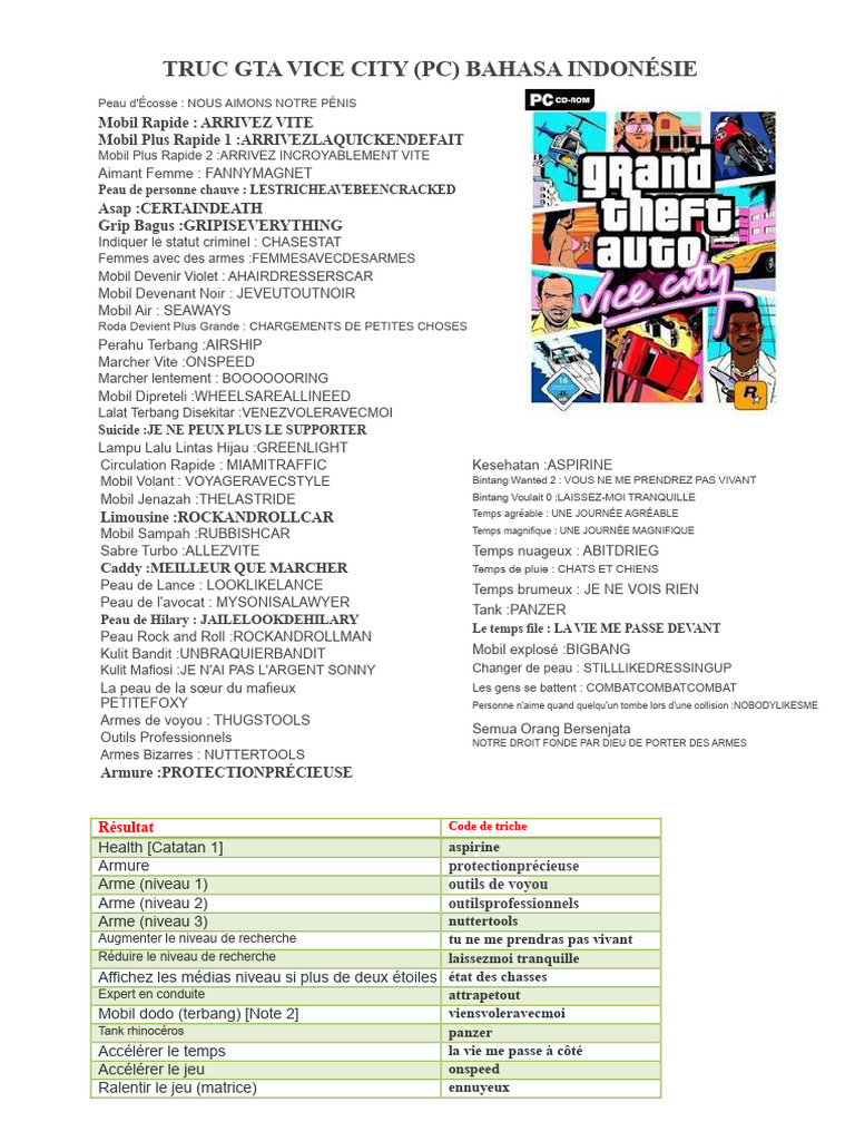 codes-de-triche-gta-vice-city-pc-pdf