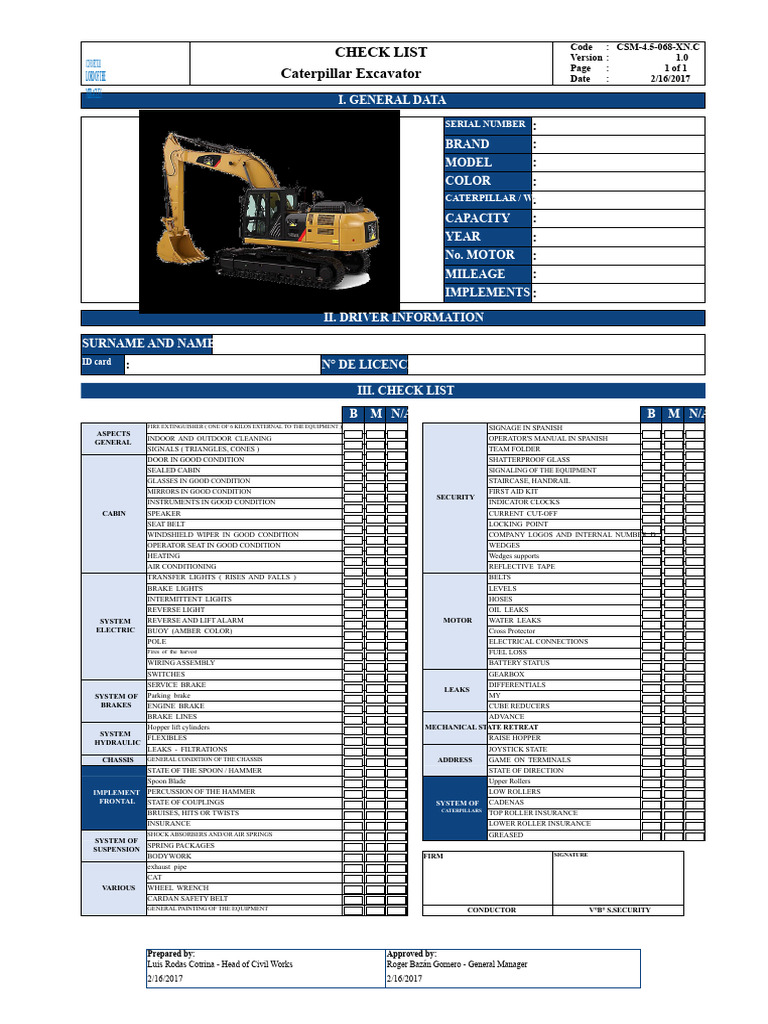 F-CSM-4.5-068-XN.C - Crawler Excavator Checklist | PDF | Brake ...