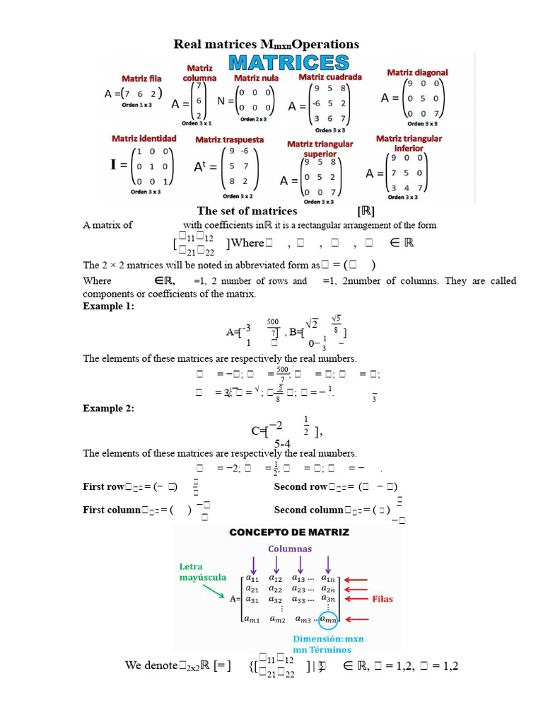 3RO BGU - MATHEMATICS - The Set of Matrices (1) | PDF | Matrix ...