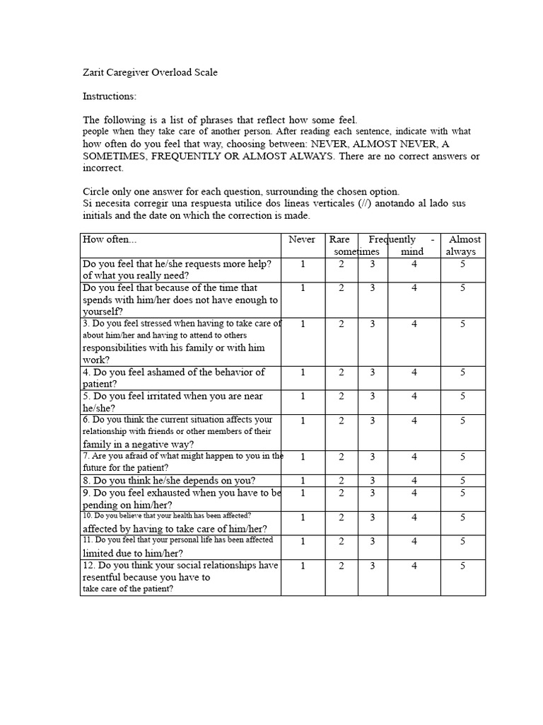 Zarit Caregiver Burden Assessment | PDF | Caregiver | Emotions