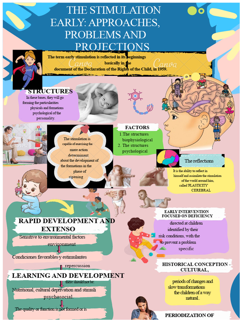 Early Stimulation: Approaches, Issues, and Projections | PDF ...