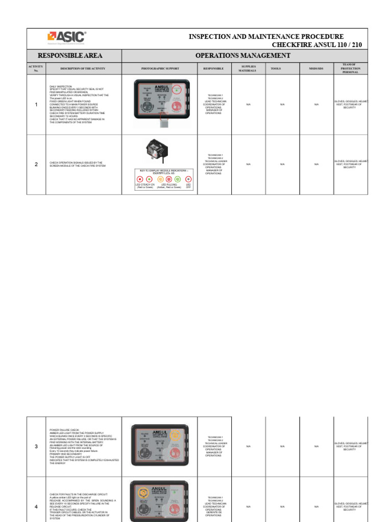 Checkfire Ansul 110/210 Maintenance Guide | PDF | Electrical ...