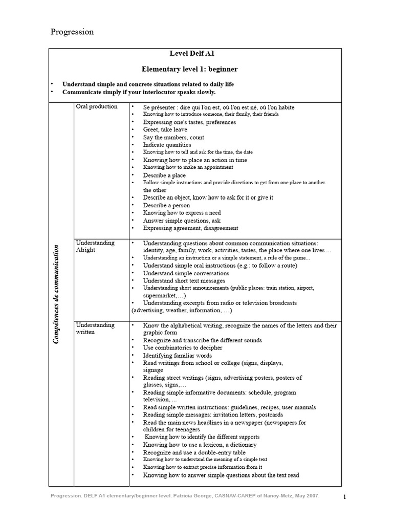 DELF A1 French Language Progression Guide | PDF | Verb | Adjective