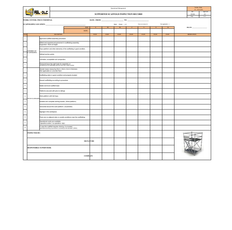 Supported Scaffold Inspection Record | PDF | Scaffolding