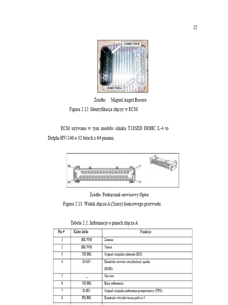 Złącza Ecm Optra 18 Dohc | PDF