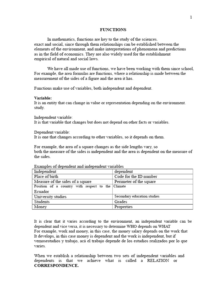 Understanding Mathematical Functions | PDF | Function (Mathematics ...